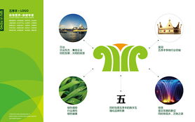 長(zhǎng)沙企業(yè)品牌形象全案服務(wù) 從標(biāo)志到戰(zhàn)略的整合設(shè)計(jì)力量